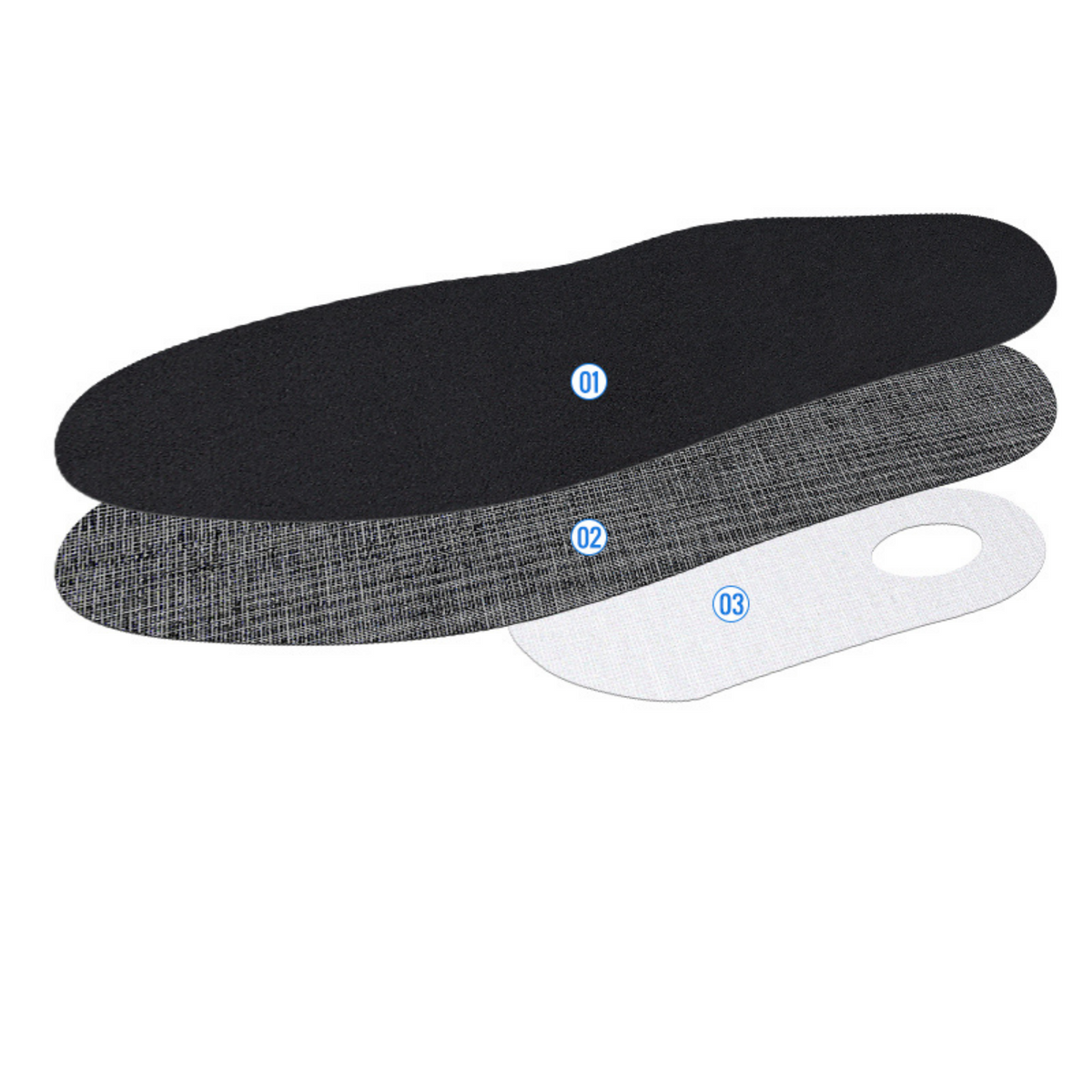 Ville Homme Sweet Light - Express 24h - MP de My Podologie