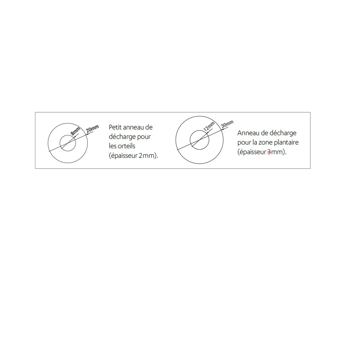 Discharge rings - Epithelium silicone gel washers - EPITACT