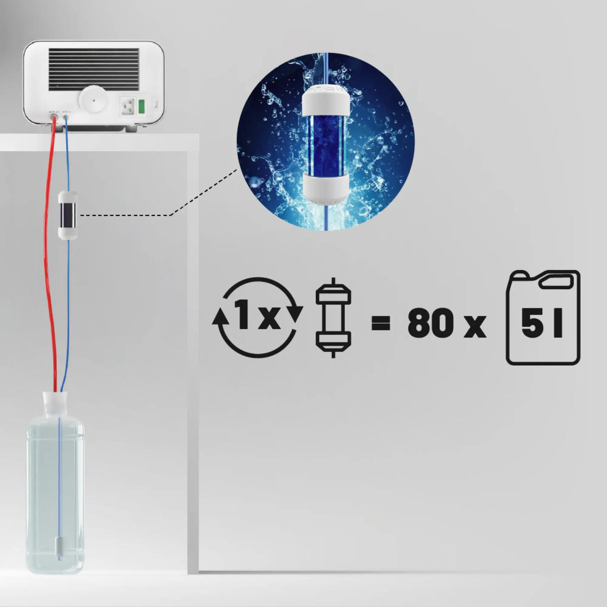 Magic Filter for Enbio S and Enbio Pro