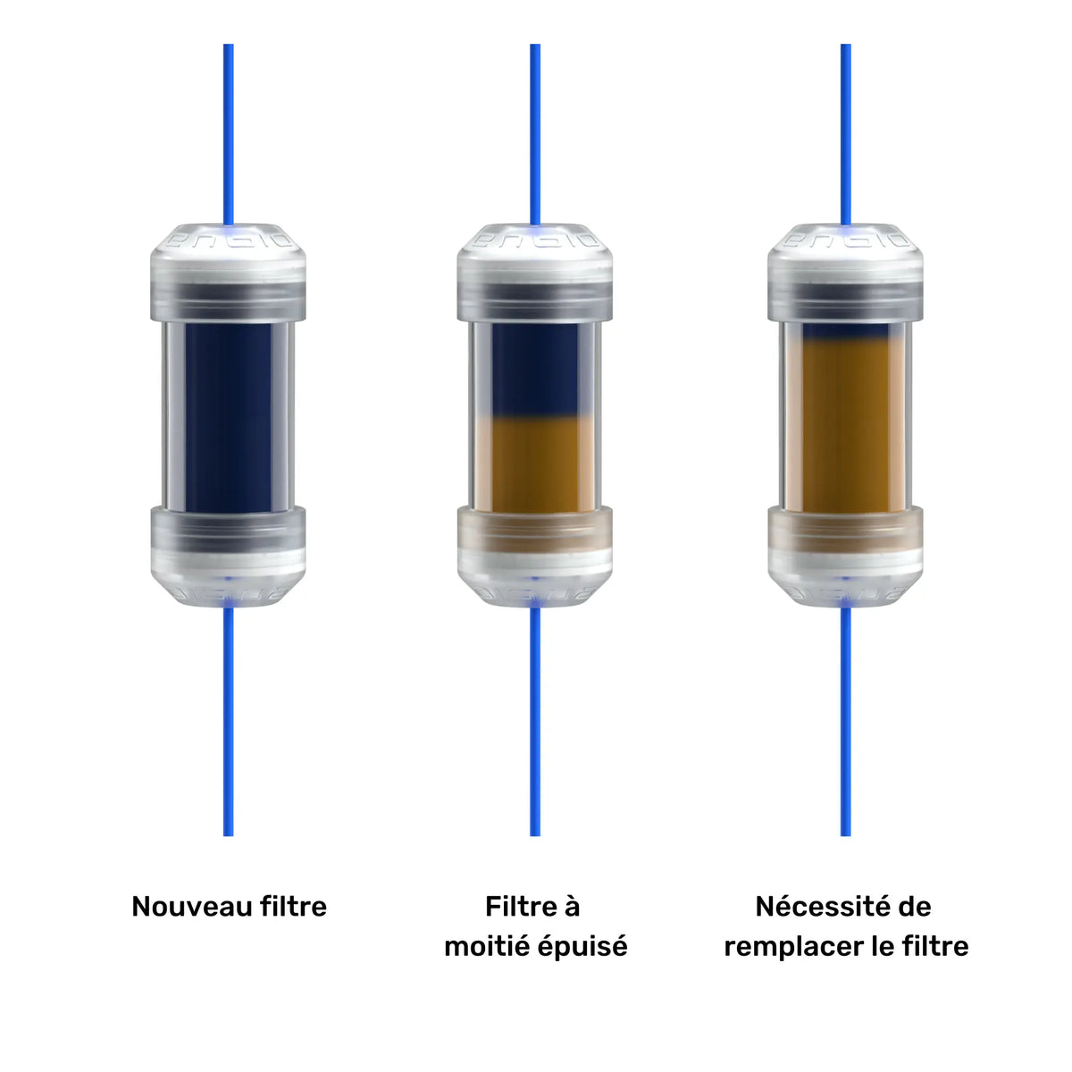 Filtro mágico para Enbio S y Enbio Pro