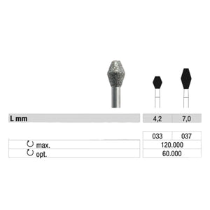 Strawberry 811 Diamant - Smoothing calluses and nails