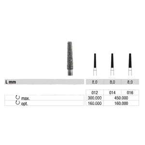 Strawberry 847 Diamond - Smoothing calluses and nails