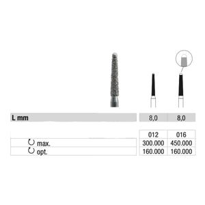 Strawberry 851 Diamond - Smoothing calluses and nails
