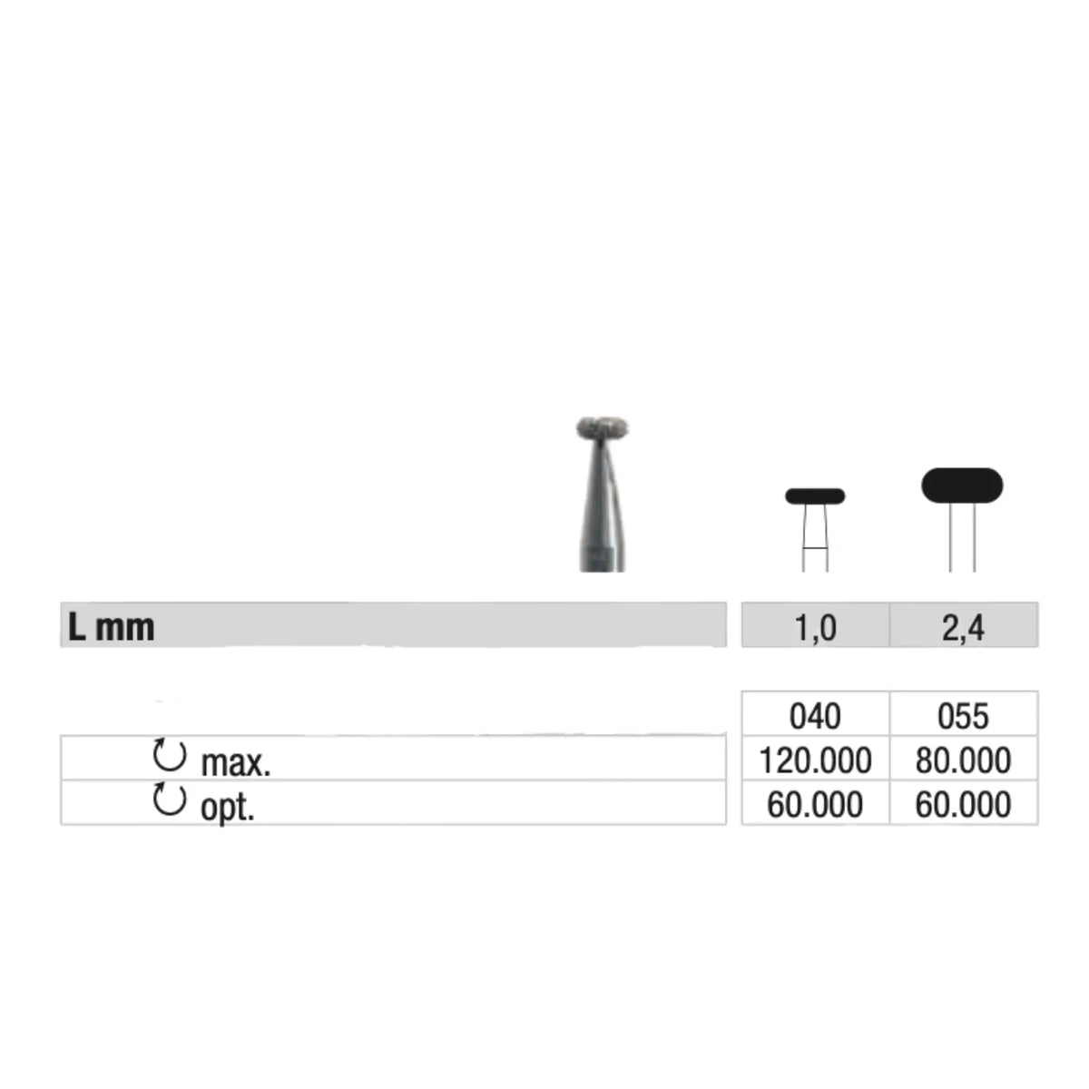 Strawberry 909 Diamond - Smoothing calluses and nails