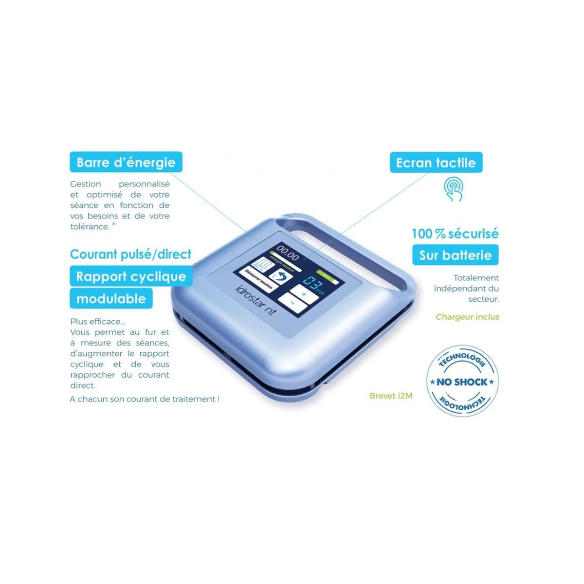 IDROSTAR NT - Progressive direct and pulsed current - I2M Laboratoires