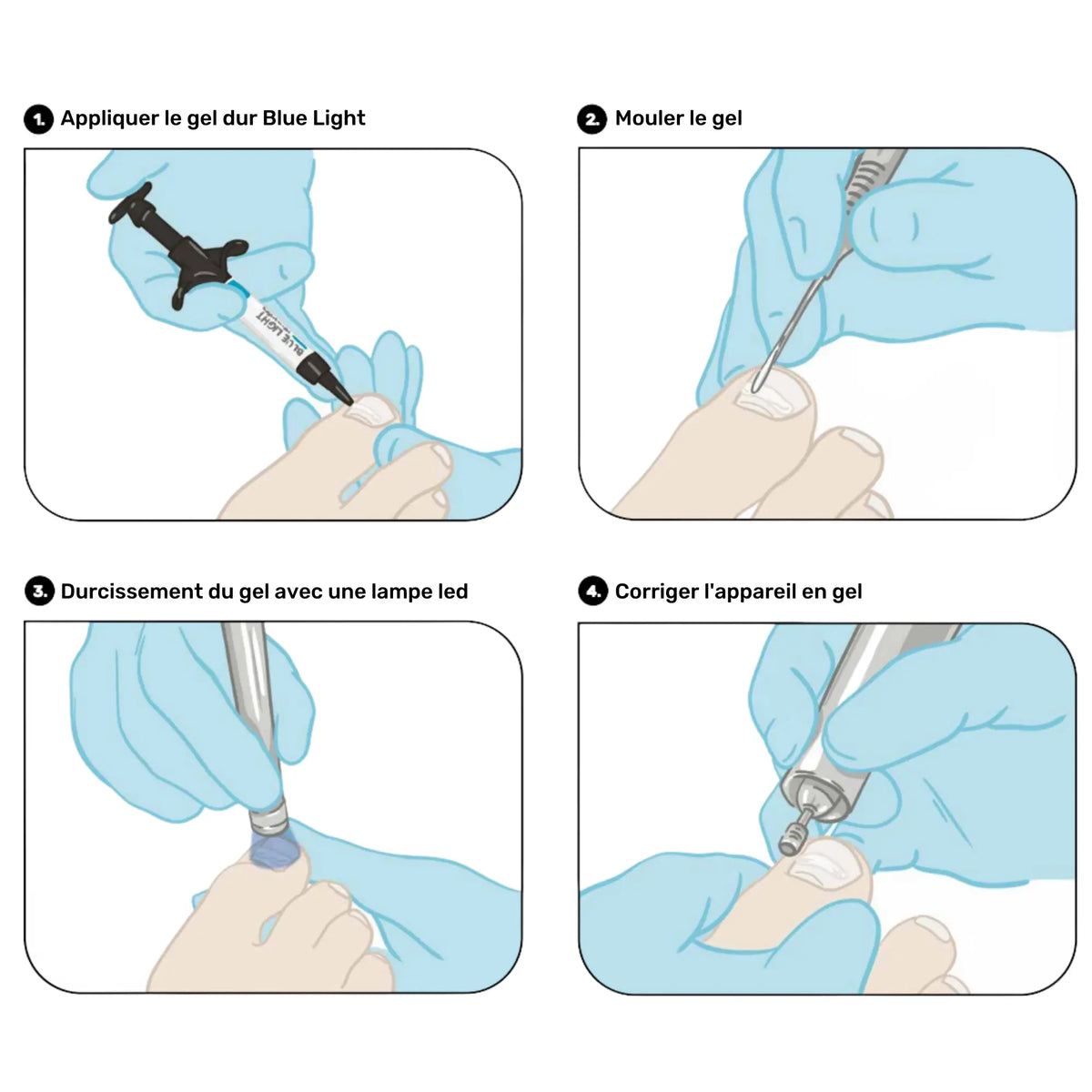 Professional Starter Kit - Blue Light - Ruck - My Podiatry