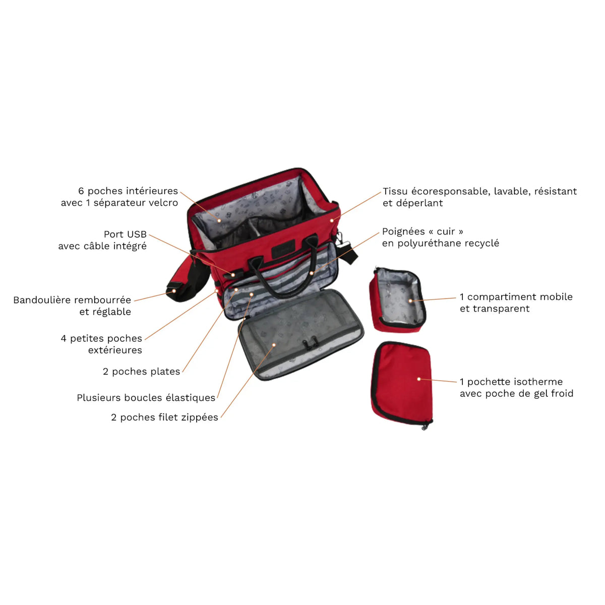 MADRAGUE Mini Medical Bag - Red / Black