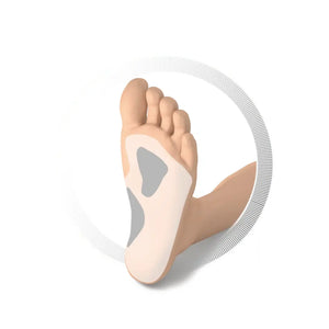 Protection for forefoot inflammation - Arch reinforcements - 1 pair - Ruck Ruck 