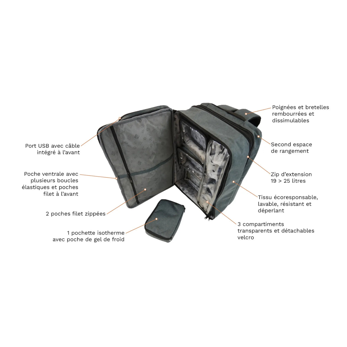 Mochila médica convertible ETRETAT - Gris / Marrón