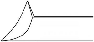 Nail pruner - Concave cut - 15 cm - Aesculap - HF214R Aesculap