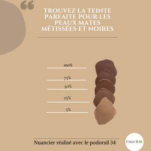 BlackSkin A orthoplasty silicone - 3 capacities - Podorsil Podorsil 