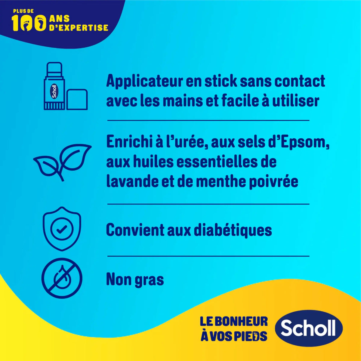 Stick Anti-Crack U+ Urea 25% - 70 gr - Scholl Scholl 