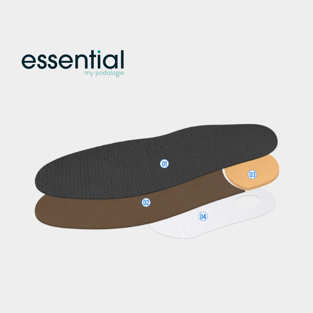 Talalgie Homme - Express 24h - Essential by My Podologie Essential 