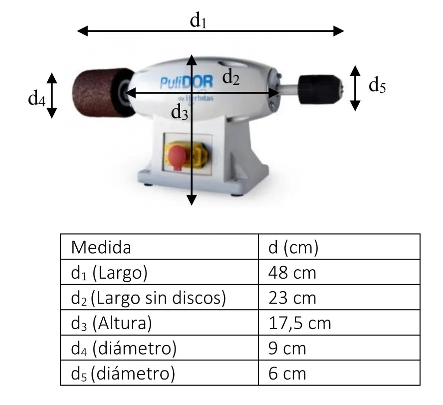 Table drum - My Podiatry