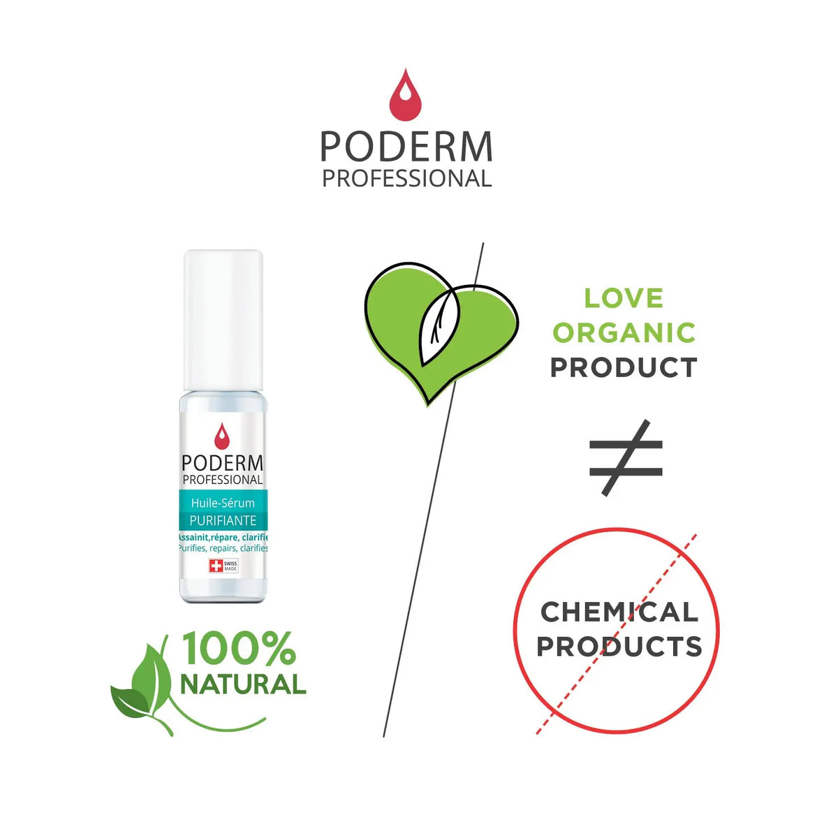 Nail Fungus Serum Treatment - 8ml - Purifying - Poderm Professional - My Podologie