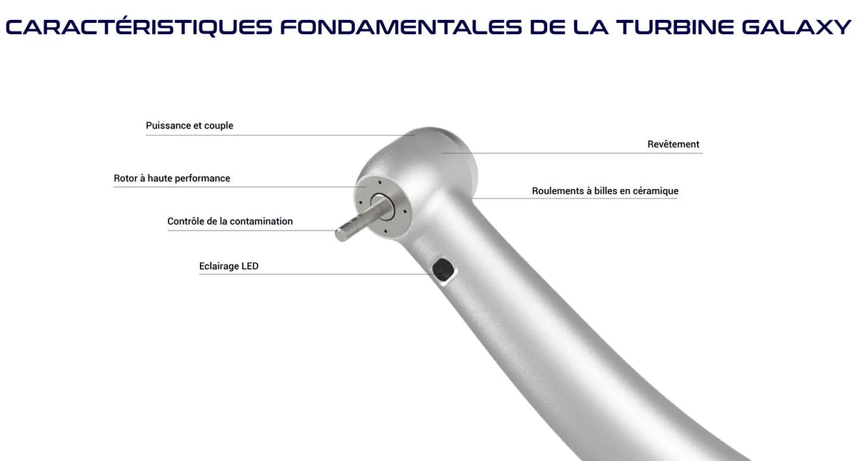 Standard head turbine - NWT
