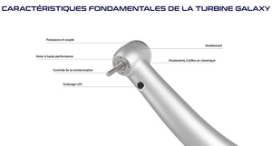 Turbina de cabezal estándar - NWT