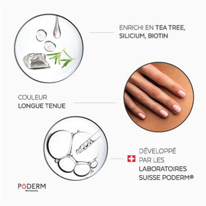TEA TREE varnish - 8ml - Color Care - Poderm Professional