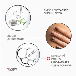 TEA TREE varnish - 8ml - Color Care - Poderm Professional