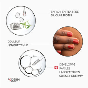 TEA TREE varnish - 8ml - Color Care - Poderm Professional